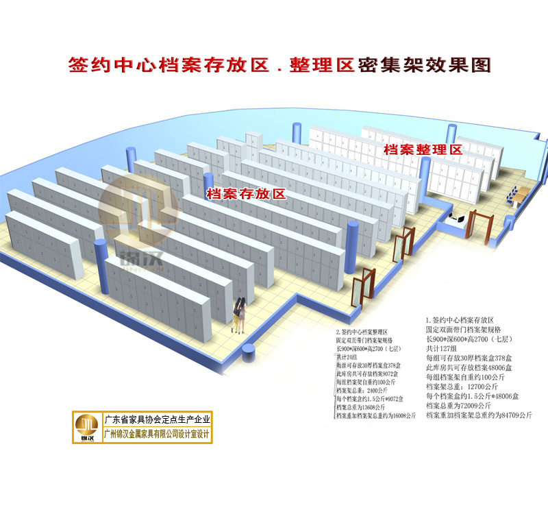 萬科房地產(chǎn)開發(fā)有限公司檔案柜項目